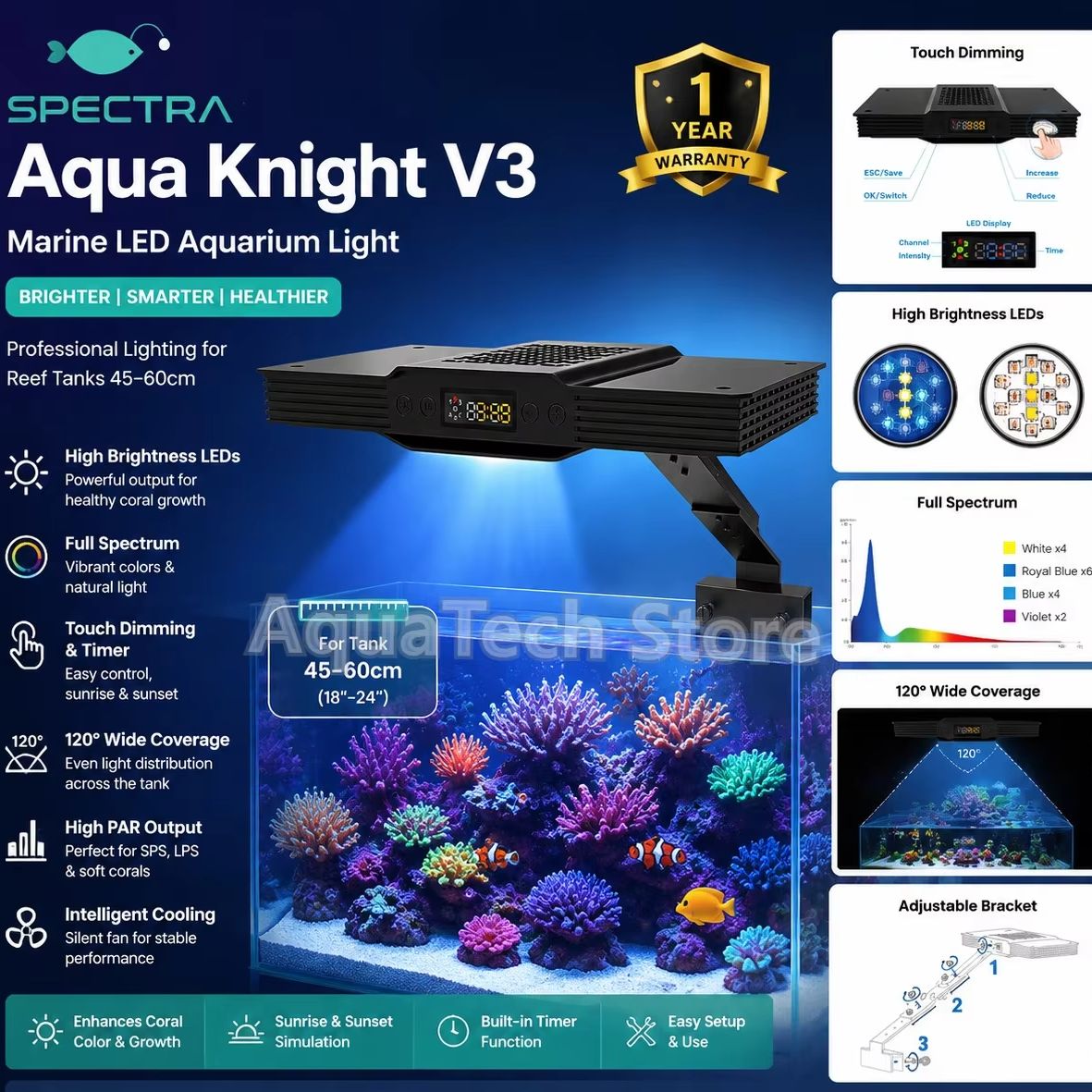 Aquarium Marine Lights - Spectra Aqua Knight V3 75W Programable