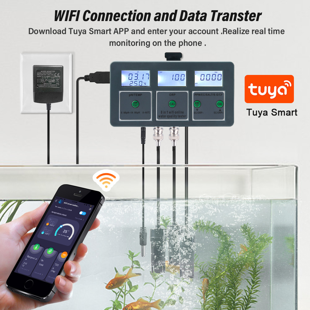 WiFi Tuya Smart PH Meter Data  - Marine Aquarium Water Analyzer recension och pris