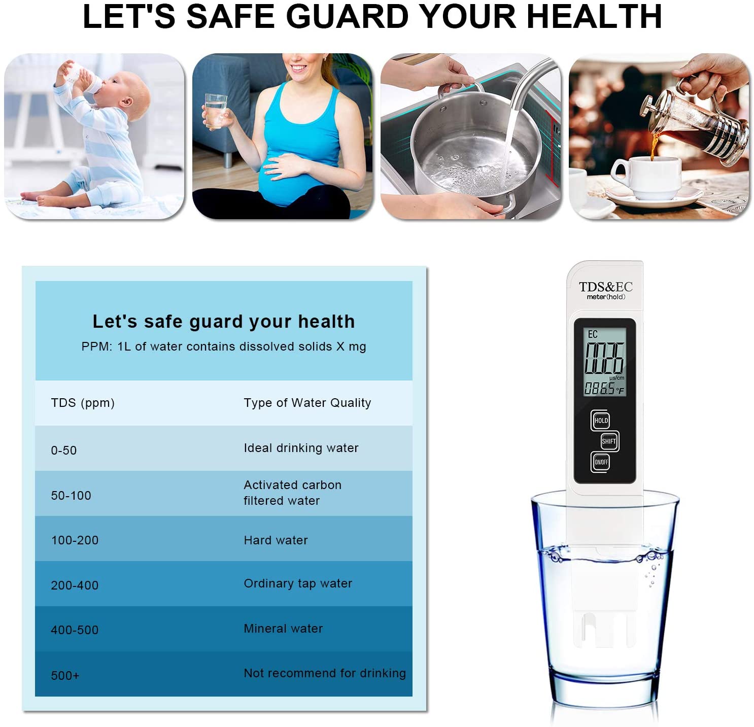 Digital PH /TDS/ EC Meter Test - Marine Aquarium Water Analyzer recension och pris