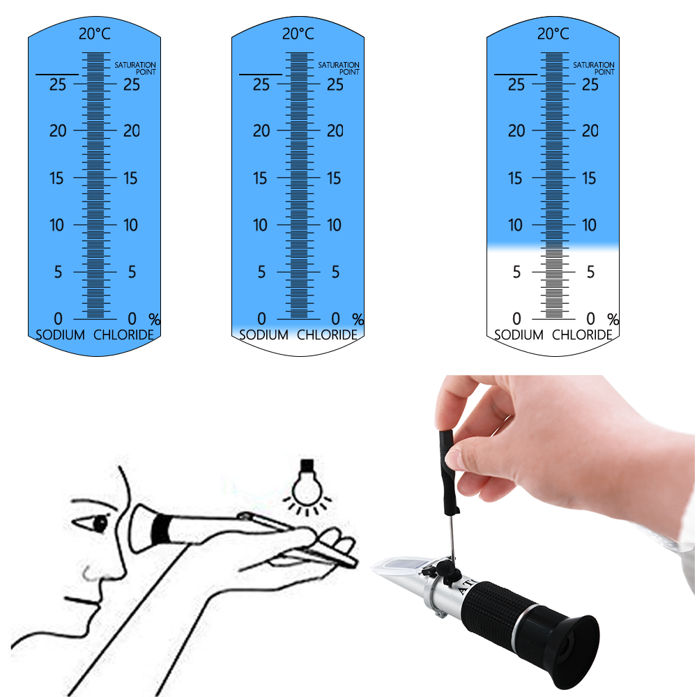 ATC Refractometer Seawater Sal - Marine Aquarium Water Analyzer recension och pris