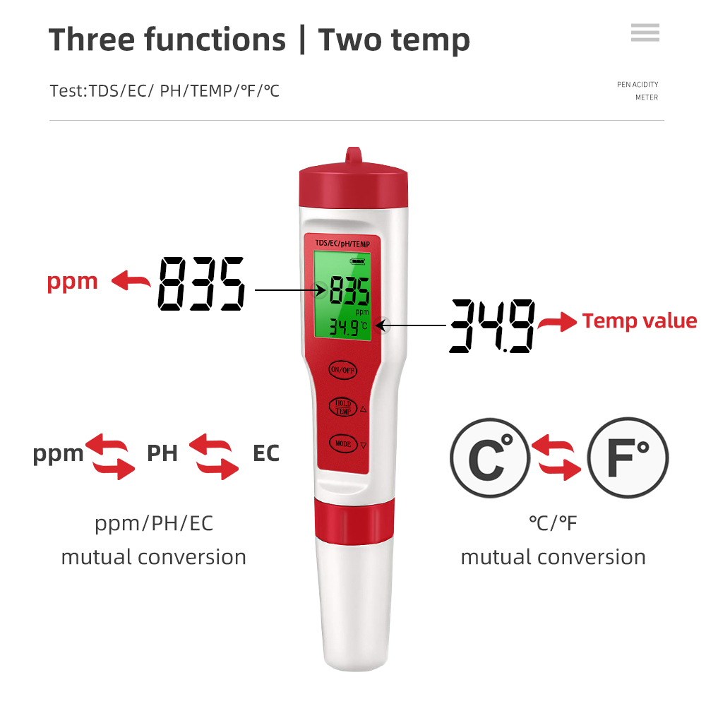 Digital Water Quality Monitor  - Marine Aquarium Water Analyzer recension och pris
