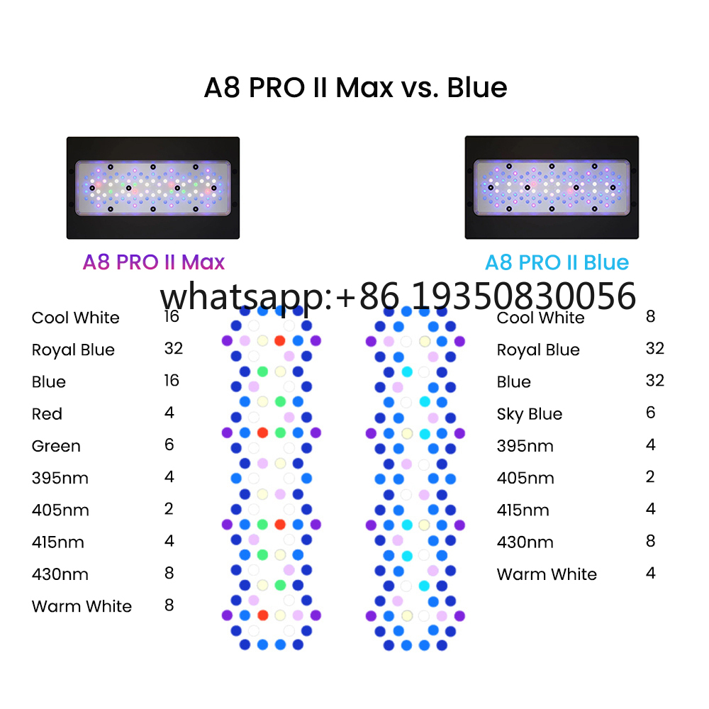 2026-A8 PRO II Max and Blue 24 - Aquarium Marine Lights recension och pris