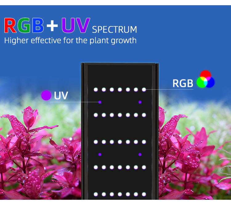 WEEK AQUA L Series APP Control - Aquarium Marine Lights recension och pris