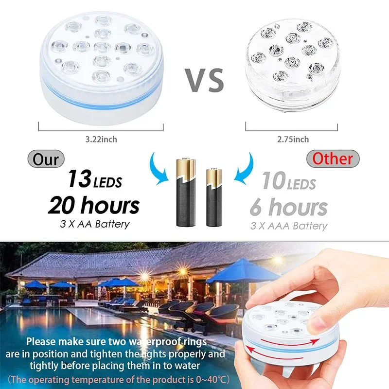 Swimming Pool Light 13LED Remo - Aquarium Marineland recension och pris
