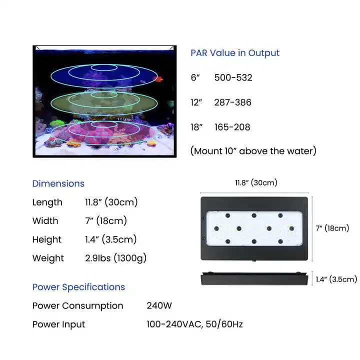 A8Pro Max/Blue 240W CREE Light - Aquarium Blue Marine Reef recension och pris