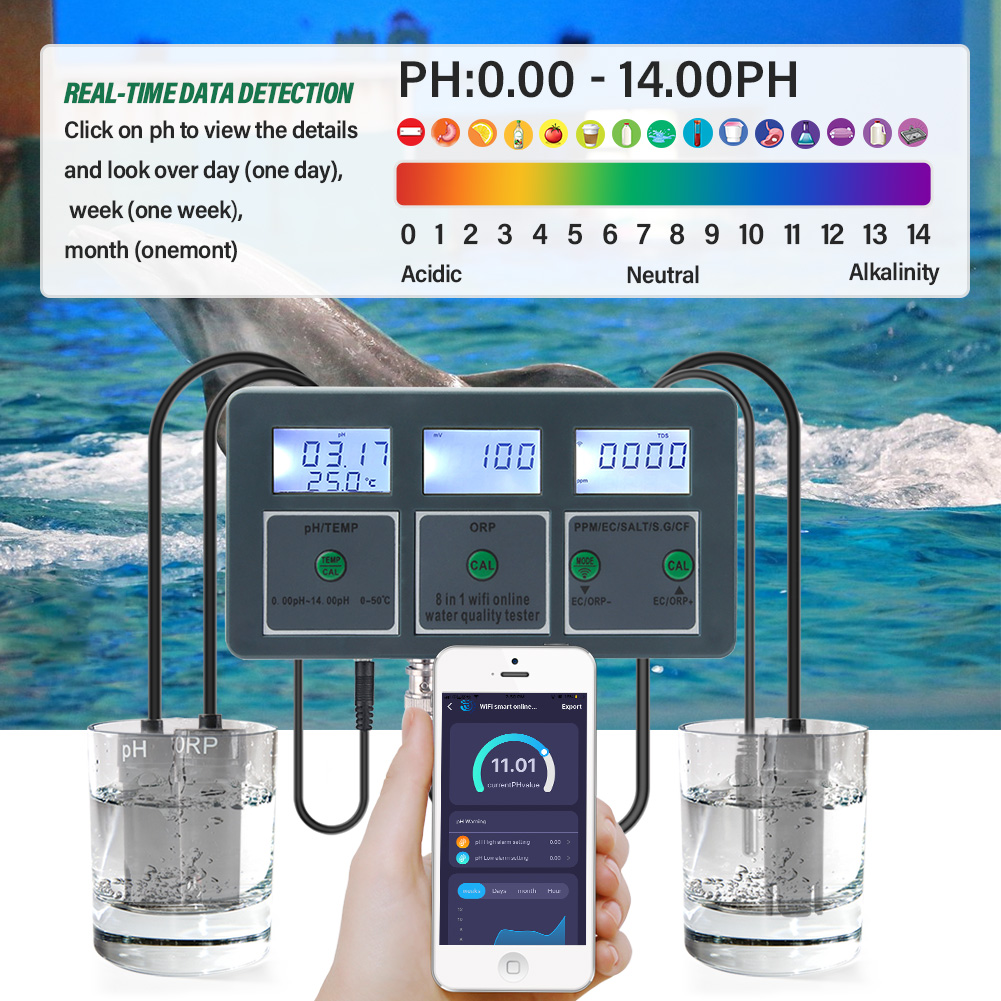 Yieryi WiFi Tuya Smart PH ORP  - Marine Aquarium Water Analyzer recension och pris